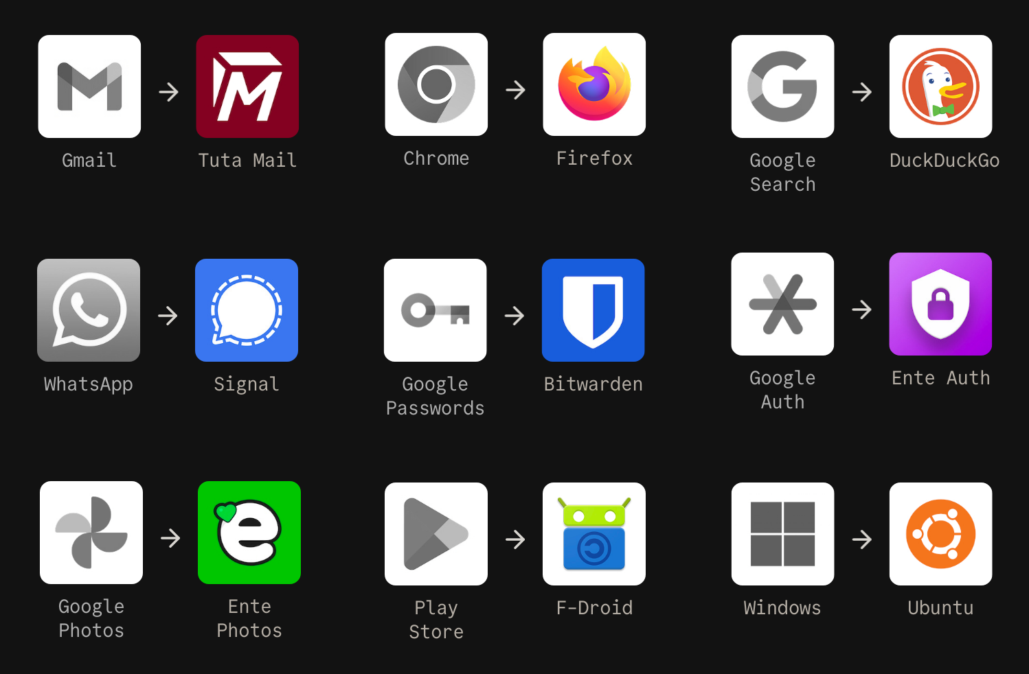 Open source!